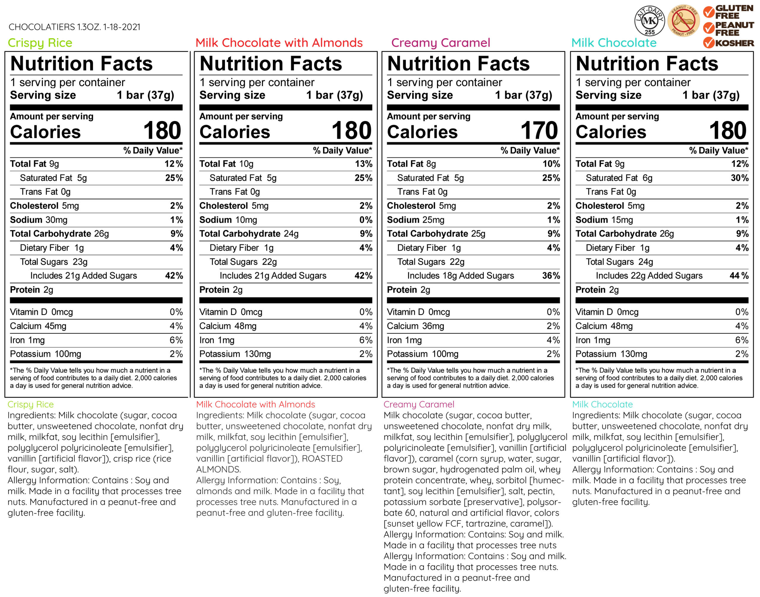 Chocolatiers-1.3oz-Ingredients-and-Nutrition-Facts